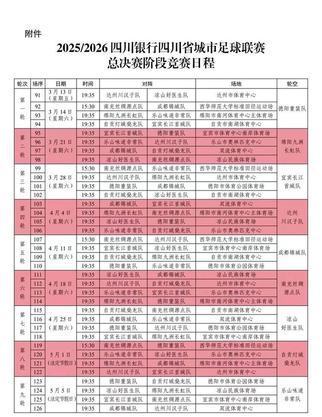 安娃横扫赫卡夺冠成05后第一人，孙心然速败丢冠仍成青少年球后