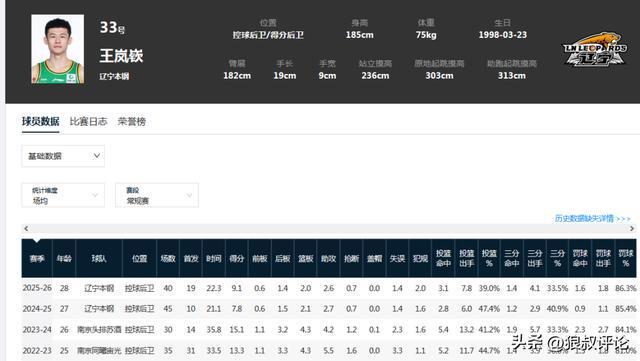 尼克斯，2026总冠军：被放弃的人们终会崛起