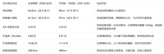 学吴京？58岁影帝跨界做导演，​成本5000万票房仅15万，亏到怀疑人生