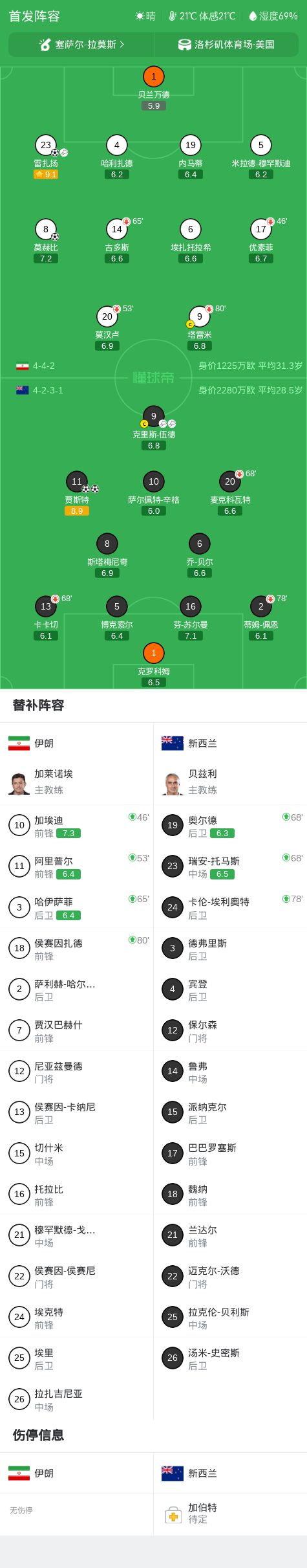 克拉克出战美公开赛盼完成救赎