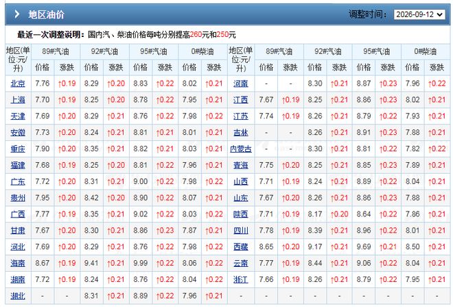 赤影掠场：Wilson如何破局现代网球的“上旋时代”
