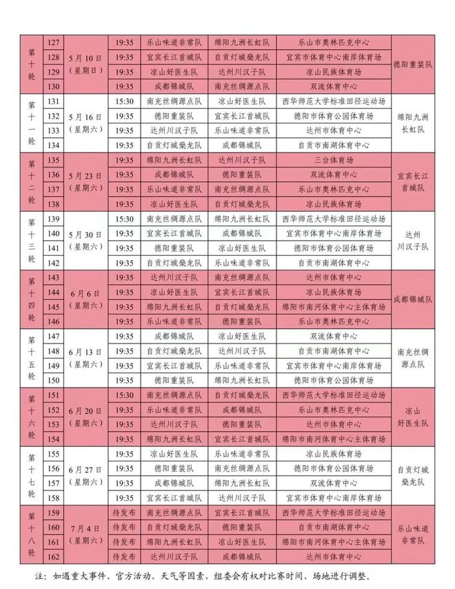 安娃横扫赫卡夺冠成05后第一人，孙心然速败丢冠仍成青少年球后