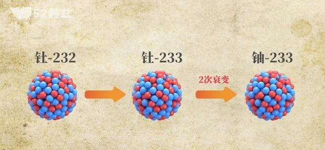 第1轮跑动榜格劳领跑李镇全第4 传球效率成都居首