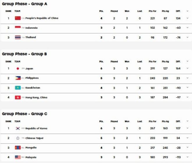尼克斯vs马刺G5前瞻：尼克斯手握赛点冲冠 马刺绝境破釜沉舟