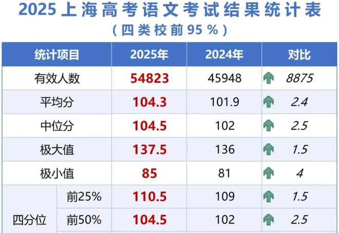 U17国足练兵收获多，世少赛值得期待