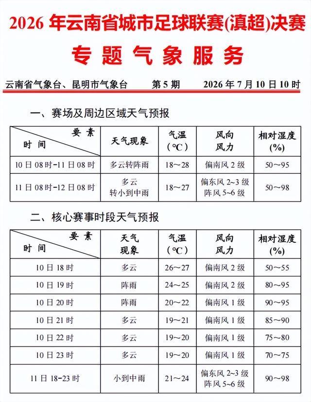 额外收入，浙江队能从FIFA获得朴镇燮世界杯补贴约32万美元