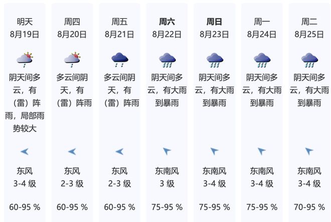 6轮不胜+主帅没招+主力低迷！成都蓉城怎么了？