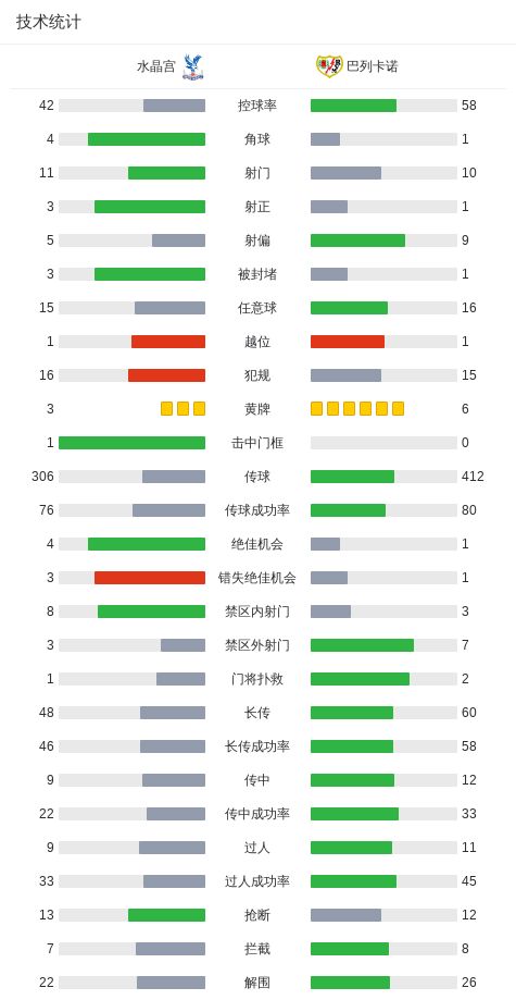 世界杯一夜2冷门！西班牙、比利时阴沟翻船，50万人口小国创纪录