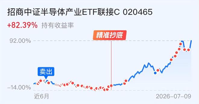 打响了！这就是救房价的最后一战