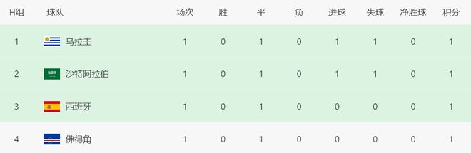 张怡宁、丁宁、马龙、王楚钦，亮相北京市运会开幕式
