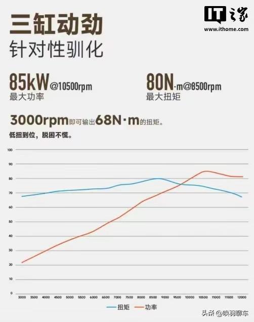 CBA最新消息！上海截胡浙江，山东官宣新外援，曾凡博重返国家队
