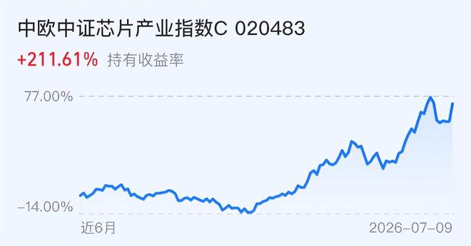 打响了！这就是救房价的最后一战