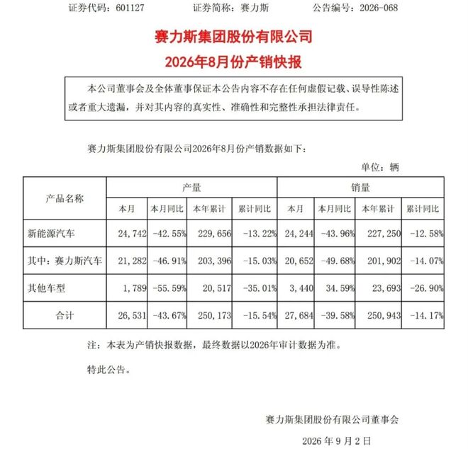 替补绝杀！皇马1米94中锋救主：加盟仅23天 已是穆帅爱将