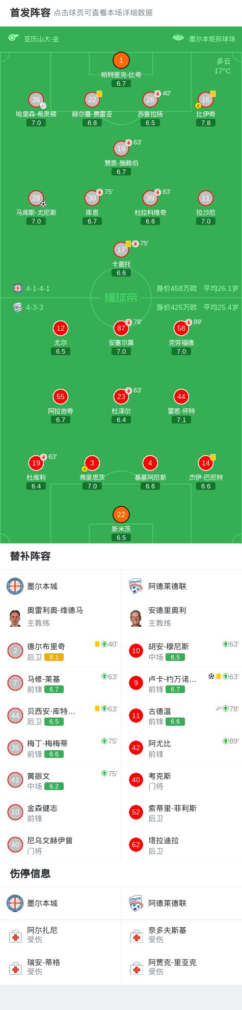 中国女篮逆转取胜!三分12中2依然低迷,张子宇23+13成大杀器