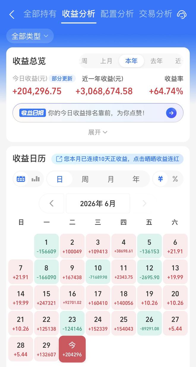 打响了！这就是救房价的最后一战