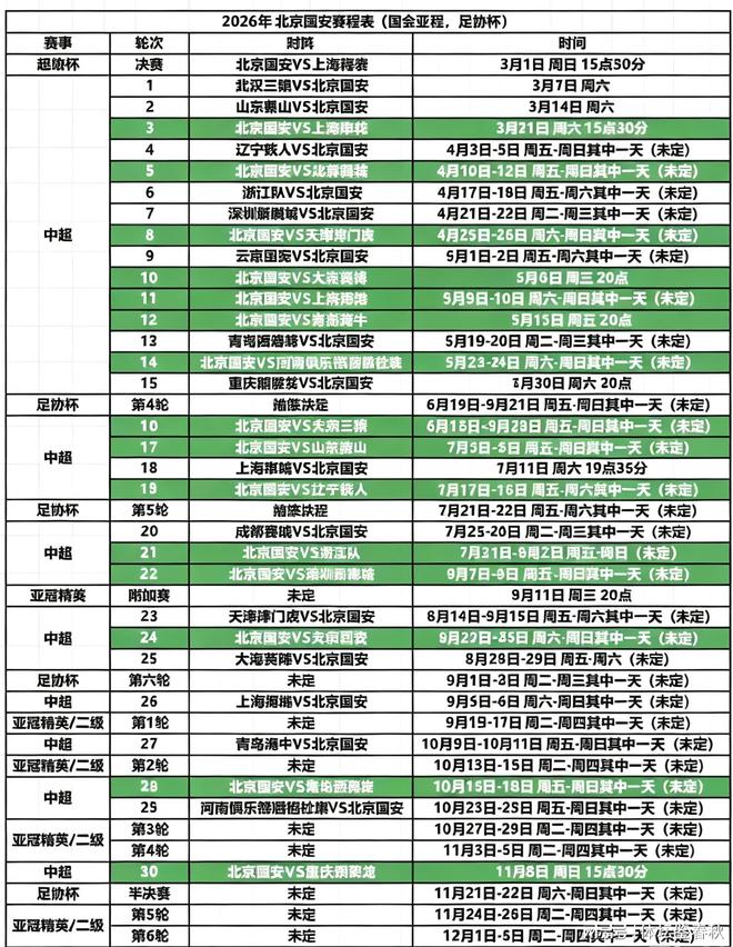 史上最难进入的百年赛事，观众席藏着另一场大戏