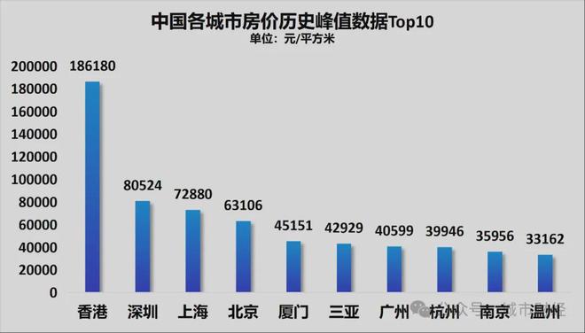 确认了!广东19岁冠军中锋强势加盟,天赋不输徐昕!