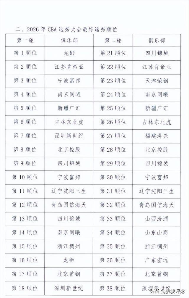 里程碑之战破门，维尼修斯打入巴西国家队生涯第10球