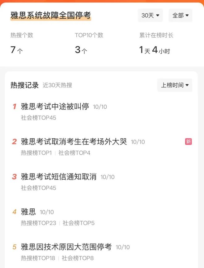 穆勒和新女友近照,身家过亿很潇洒,离婚仅1个月,女友小11岁