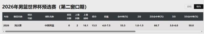 【意甲】近3轮首胜！AC米兰3比0莱切，普利希奇破荒
