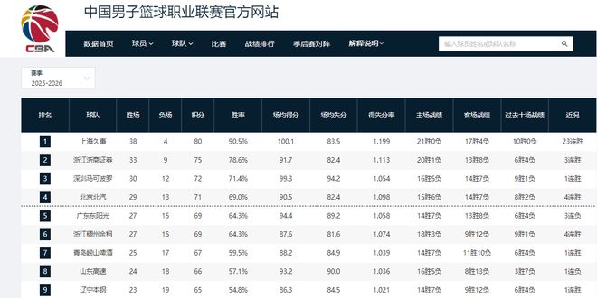 刘建业主动让位，重庆铜梁龙如何走出8轮不胜？