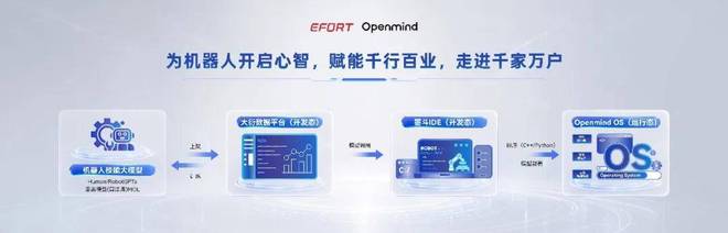四国邀请赛首秀折戟!山东男篮62‑78不敌德国猎鹰,高诗岩陶汉林谢智杰缺席,杨文学祝铭震状态低迷,组织投射全方面暴露隐患