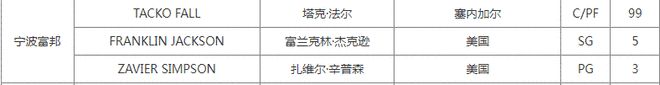 俄沙皇称辛纳阿卡远逊三巨头，紫薇十连败，郑钦文首战能赢吗？
