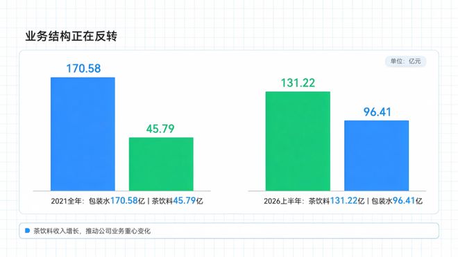 加拿大大师赛再折穆塞蒂德米，谢尔顿卫冕稳了？