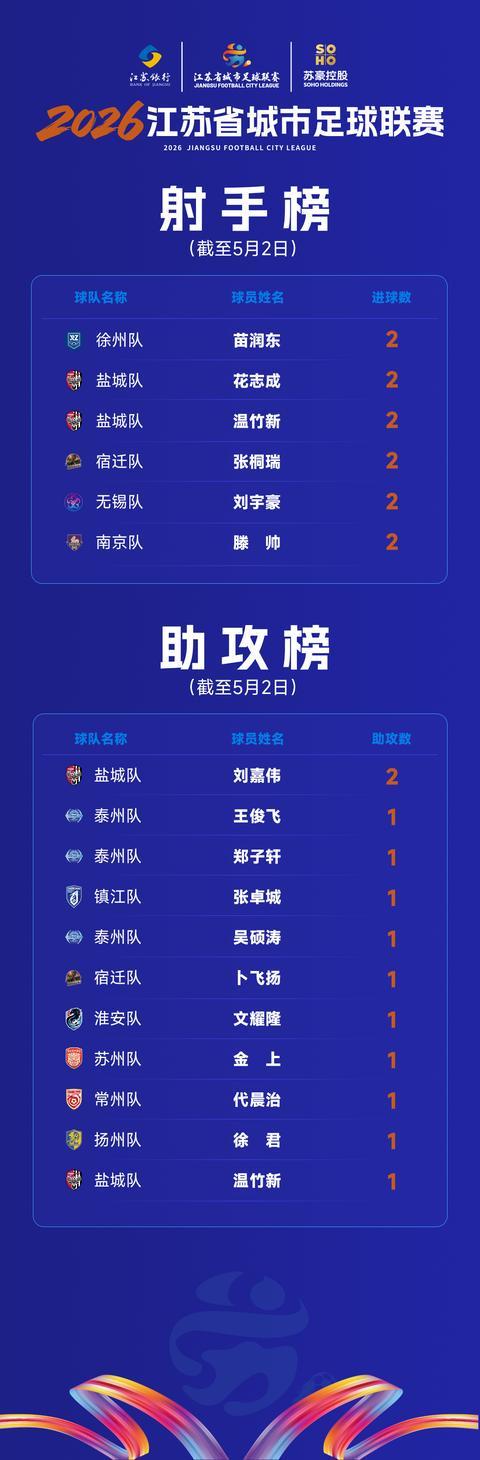 向太谈张智霖儿子不上大学:认为可以自学,还想在爸爸演唱会弹吉他
