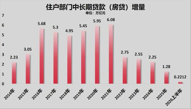 确认了!广东19岁冠军中锋强势加盟,天赋不输徐昕!