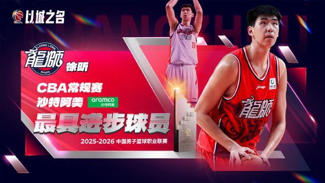 加拿大大师赛爆冷频频，四位前十首轮游！