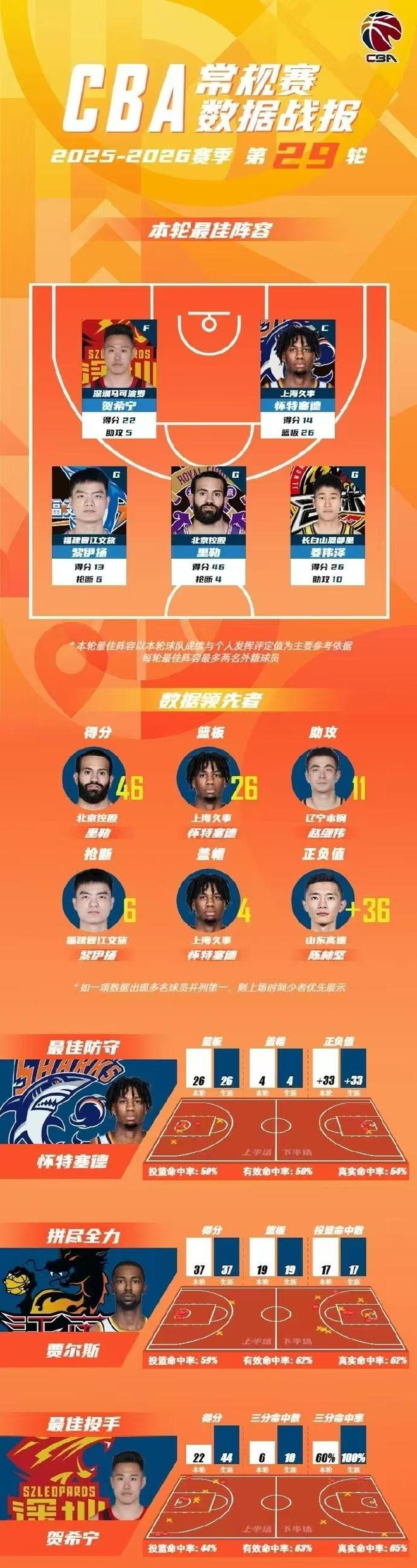 网传58同城启动大规模裁员，到底发生了什么？评论区炸锅…
